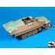 Sd.Kfz 251/9 Ausf. D accessories set