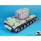 KV-2 Russian heavy tank accessories set