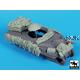 Canadian RAM Mk.II Kangaroo accessories set