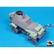 BA 64 B Soviet armoured car accessories set