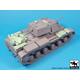 Russian KV-1 Ehkranami accessories set