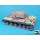 Russian KV-1 Ehkranami accessories set