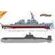 USS Cole vs Soviet Typhoon -Cyber Hobby