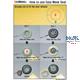 Opel Maultier Half-Track Sagged Front Wheel set