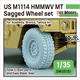 M1114 HMMWV MT Sagged wheel set