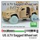 US JLTV Sagged wheel set