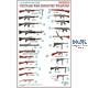 Vietnam War Infantry Weapons