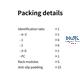 DSPIAE PT-SR Runner/Sprue Panel Organizer