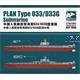 PLA Navy Type 033/ 033G Submarine