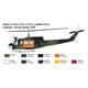 AB-205 / UH-1D "SAR"