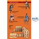Austerlitz 1805 - Battle Set