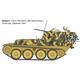 Sd. Kfz. 140 Flakpanzer 38(t) "Gepard"