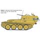 Sd. Kfz. 140 Flakpanzer 38(t) "Gepard"
