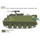 M113A1 Armoured Personnel Carrier