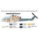 Bell Helicopter AH-1W Super Cobra 1:72