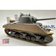 Pacific War Sherman wooden armour set Type A