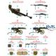 Soviet Machineguns & Equipment