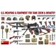 U.S. Weapons & Equipment for Tank Crew & Infantry