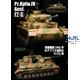 TMG 5: Painting and Weathering of Panzer IV-Part 1