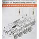 US Army Stryker Family Antenna Set