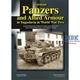 German Panzers and Allied Armour in Yugoslavia WW2