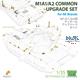 M1A1/A2 Common Upgrade Set for all Brands